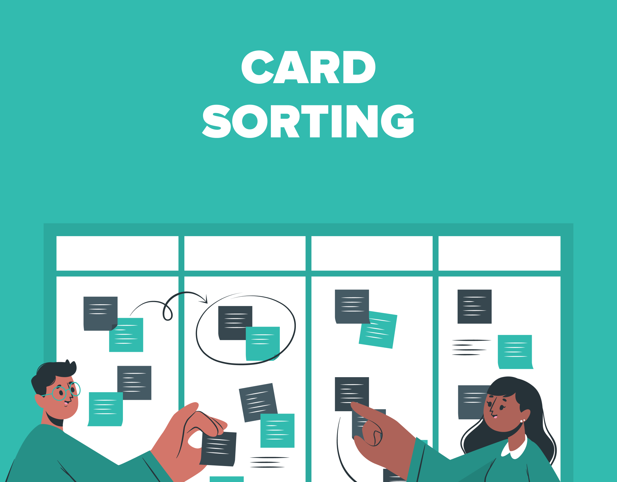 Card Sorting UX activity, opens in new tab